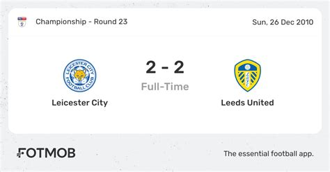 Championship Title Odds: Leicester City, Leeds United and .